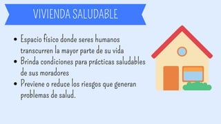 VIVIENDA SALUDABLE
Espacio físico donde seres humanos
transcurren la mayor parte de su vida
Brinda condiciones para prácticas saludables
de sus moradores
Previene o reduce los riesgos que generan
problemas de salud.
 