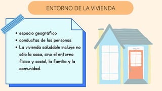 ENTORNO DE LA VIVIENDA
espacio geográfico
conductas de las personas
La vivienda saludable incluye no
sólo la casa, sino el entorno
físico y social, la familia y la
comunidad.
 