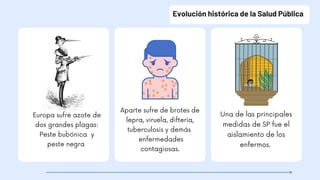 Evolución histórica de la Salud Pública
Europa sufre azote de
dos grandes plagas:
Peste bubónica y
peste negra
Una de las principales
medidas de SP fue el
aislamiento de los
enfermos.
Aparte sufre de brotes de
lepra, viruela, difteria,
tuberculosis y demás
enfermedades
contagiosas.
 