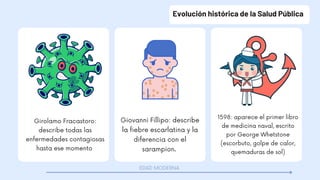 Evolución histórica de la Salud Pública
Girolamo Fracastoro:
describe todas las
enfermedades contagiosas
hasta ese momento
1598: aparece el primer libro
de medicina naval, escrito
por George Whetstone
(escorbuto, golpe de calor,
quemaduras de sol)
Giovanni Fillipo: describe
la fiebre escarlatina y la
diferencia con el
sarampion.
EDAD MODERNA
 