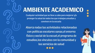 AMBIENTE ACADEMICO
Cualquier actividad que se lleve a cabo para mejorar y/o
proteger la salud de todos los que trabajan,estudian y
conviven en la escuela
Abarca todas las actividades relacionadas
con políticas escolares sanas,el entorno
físico y social de la escuel,el programa de
estudios,los vinculos con la comunidad y
los servicios de salud
 