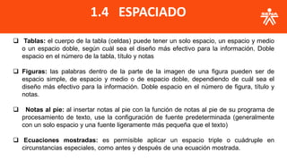 1.4 ESPACIADO
❑ Tablas: el cuerpo de la tabla (celdas) puede tener un solo espacio, un espacio y medio
o un espacio doble, según cuál sea el diseño más efectivo para la información. Doble
espacio en el número de la tabla, título y notas
❑ Figuras: las palabras dentro de la parte de la imagen de una figura pueden ser de
espacio simple, de espacio y medio o de espacio doble, dependiendo de cuál sea el
diseño más efectivo para la información. Doble espacio en el número de figura, título y
notas.
❑ Notas al pie: al insertar notas al pie con la función de notas al pie de su programa de
procesamiento de texto, use la configuración de fuente predeterminada (generalmente
con un solo espacio y una fuente ligeramente más pequeña que el texto)
❑ Ecuaciones mostradas: es permisible aplicar un espacio triple o cuádruple en
circunstancias especiales, como antes y después de una ecuación mostrada.
 