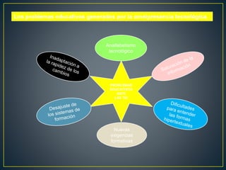 PROBLEMAS
EDUCATIVOS
ANTE
LAS TIC
Nuevas
exigencias
formativas
Analfabetismo
tecnológico
Los problemas educativos generados por la omnipresencia tecnológica.
 
