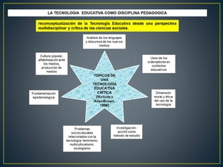 Equipo 1   pechakucha