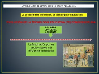 Equipo 1   pechakucha