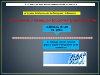 Equipo 1   pechakucha