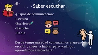 Saber escuchar
4 Tipos de comunicación:
-Lectura
-Escritura
-Escucha
-Habla
Desde temprana edad comenzamos a aprender a
escribir, a leer, a hablar pero ¿cuándo
aprendemos a escuchar?
5
 