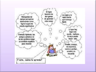 Estrategias y Estilos de Aprendizaje