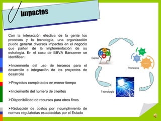 Impactos

Con la interacción efectiva de la gente los
procesos y la tecnología, una organización
puede generar diversos impactos en el negocio
que parten de la implementación de su
estrategia. En el caso de BBVA Bancomer se
identifican:                                     Gente

Incremento del uso de terceros para el
                                                                      Procesos
desarrollo e integración de los proyectos de
desarrollo

Proyectos completados en menor tiempo

Incremento del número de clientes                       Tecnología


Disponibilidad de recursos para otros fines

Reducción de costos por incumplimiento de
normas regulatorias establecidas por el Estado
 