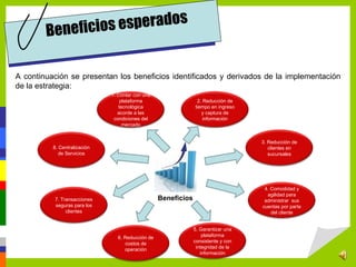 Beneficios esp e ra d os


A continuación se presentan los beneficios identificados y derivados de la implementación
de la estrategia:
                              1. Contar con una
                                  plataforma                    2. Reducción de
                                 tecnológica                   tiempo en ingreso
                                 acorde a las                     y captura de
                               condiciones del                     información
                                   mercado


                                                                                   3. Reducción de
          8. Centralización                                                           clientes en
             de Servicios                                                             sucursales




                                                                                    4. Comodidad y
                                                                                     agilidad para
          7. Transacciones                        Beneficios                        administrar sus
          seguras para los                                                         cuentas por parte
               clientes                                                                del cliente


                                                               5. Garantizar una
                                6. Reducción de                    plataforma
                                   costos de                   consistente y con
                                   operación                    integridad de la
                                                                  información
 