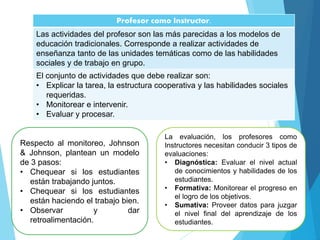 Respecto al monitoreo, Johnson
& Johnson, plantean un modelo
de 3 pasos:
• Chequear si los estudiantes
están trabajando juntos.
• Chequear si los estudiantes
están haciendo el trabajo bien.
• Observar y dar
retroalimentación.
Profesor como Instructor.
Las actividades del profesor son las más parecidas a los modelos de
educación tradicionales. Corresponde a realizar actividades de
enseñanza tanto de las unidades temáticas como de las habilidades
sociales y de trabajo en grupo.
El conjunto de actividades que debe realizar son:
• Explicar la tarea, la estructura cooperativa y las habilidades sociales
requeridas.
• Monitorear e intervenir.
• Evaluar y procesar.
La evaluación, los profesores como
Instructores necesitan conducir 3 tipos de
evaluaciones:
• Diagnóstica: Evaluar el nivel actual
de conocimientos y habilidades de los
estudiantes.
• Formativa: Monitorear el progreso en
el logro de los objetivos.
• Sumativa: Proveer datos para juzgar
el nivel final del aprendizaje de los
estudiantes.
 