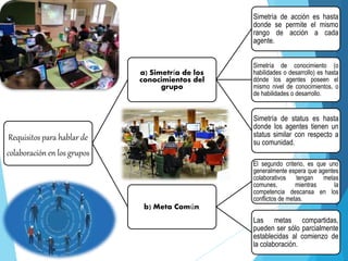 Requisitos para hablar de
colaboración en los grupos
a) Simetría de los
conocimientos del
grupo
Simetría de acción es hasta
donde se permite el mismo
rango de acción a cada
agente.
Simetría de conocimiento (o
habilidades o desarrollo) es hasta
dónde los agentes poseen el
mismo nivel de conocimientos, o
de habilidades o desarrollo.
Simetría de status es hasta
donde los agentes tienen un
status similar con respecto a
su comunidad.
b) Meta Común.
El segundo criterio, es que uno
generalmente espera que agentes
colaborativos tengan metas
comunes, mientras la
competencia descansa en los
conflictos de metas.
Las metas compartidas,
pueden ser sólo parcialmente
establecidas al comienzo de
la colaboración.
 