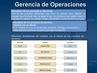 Estructura de los procesos en Servicios.
Una de las primeras decisiones que toma un gerente para diseñar un
proceso que funcione bien es elegir el tipo de procesos que realiza mejor la
importancia relativa de calidad, tiempo, flexibilidad y costo de dicho proceso.
Naturaleza de los procesos de servicio.
Contacto con el cliente.
Es la medida en que el cliente está presente, participa activamente y
recibe atención personal durante el proceso de servicio.
Diferentes dimensiones del contacto con el cliente en los procesos de
servicios.
Gerencia de OperacionesGerencia de Operaciones
 