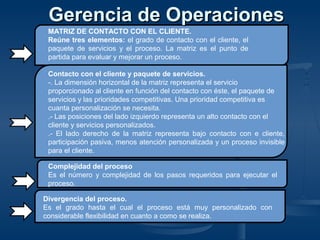 MATRIZ DE CONTACTO CON EL CLIENTE.
Reúne tres elementos: el grado de contacto con el cliente, el
paquete de servicios y el proceso. La matriz es el punto de
partida para evaluar y mejorar un proceso.
Contacto con el cliente y paquete de servicios.
-. La dimensión horizontal de la matriz representa el servicio
proporcionado al cliente en función del contacto con éste, el paquete de
servicios y las prioridades competitivas. Una prioridad competitiva es
cuanta personalización se necesita.
.- Las posiciones del lado izquierdo representa un alto contacto con el
cliente y servicios personalizados.
.- El lado derecho de la matriz representa bajo contacto con e cliente,
participación pasiva, menos atención personalizada y un proceso invisible
para el cliente.
Complejidad del proceso
Es el número y complejidad de los pasos requeridos para ejecutar el
proceso.
Divergencia del proceso.
Es el grado hasta el cual el proceso está muy personalizado con
considerable flexibilidad en cuanto a como se realiza.
Gerencia de OperacionesGerencia de Operaciones
 