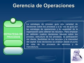 La estrategia de proceso guía una variedad de
decisiones sobre los procesos y a su vez se guía por
las estrategia de operaciones y la capacidad de la
organización para obtener los recursos. Para empezar
se definirán cuatros decisiones básicas sobre los
proceso, estructura de los procesos, la participación
del cliente, flexibilidad de los recursos y la intensidad
del capital. Esta decisiones se analizan desde el punto
de vista de los procesos de servicios y de
manufactura.
Gerencia de OperacionesGerencia de Operaciones
ESTRATEGIA DE
PROCESOS
 