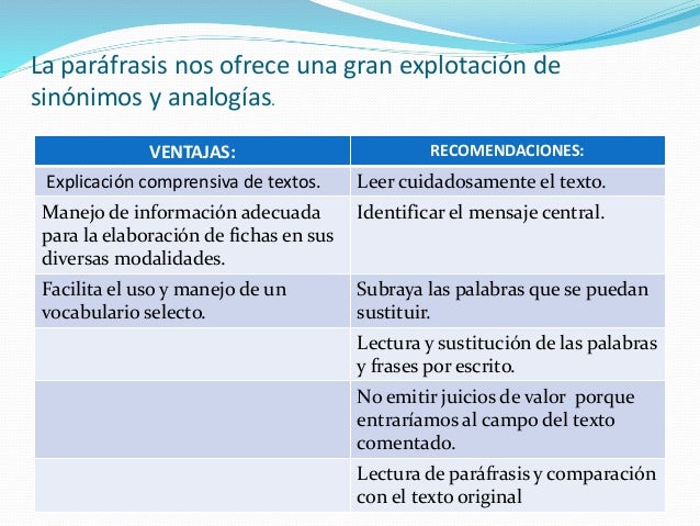 Paráfrasis