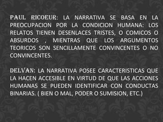 PAUL RICOEUR : LA NARRATIVA SE BASA EN LA PREOCUPACION POR LA CONDICION HUMANA: LOS RELATOS TIENEN DESENLACES TRISTES, O COMICOS O ABSURDOS , MIENTRAS QUE LOS ARGUMENTOS TEORICOS SON SENCILLAMENTE CONVINCENTES O NO CONVINCENTES. DELVAN:  LA NARRATIVA POSEE CARACTERISTICAS QUE LA HACEN ACCESIBLE EN VIRTUD DE QUE LAS ACCIONES HUMANAS SE PUEDEN IDENTIFICAR CON CONDUCTAS BINARIAS. ( BIEN O MAL, PODER O SUMISION, ETC.) 