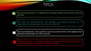 Red social de relaciones.- El objetivo de la mayoría de ellas, es la conexión entre las
personas
Red social de entretenimiento.- Son aquellas cuyo objetivo principal no es
relacionarse con las personas, sino consumir contenido
Red social profesional.- Son aquellas en que los usuarios tienen como objetivo crear
relaciones profesionales con otros usuarios
Red social de nicho.- Son aquellas dirigidas a un público específico, ya sea por una
categoría profesional o que tienen un interés en común
TIPOS
 