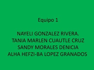 Equipo 1
NAYELI GONZALEZ RIVERA.
TANIA MARLEN CUAUTLE CRUZ
SANDY MORALES DENICIA
ALHA HEFZI-BA LOPEZ GRANADOS
 