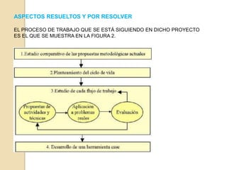 A LA HORA DE SU DESARROLLO EL EQUIPO DE TRABAJO SE ENCUENTRA CON EL PROBLEMA DE QUÉ METODOLOGÍA USAR. LAS METODOLOGÍAS ACTUALES, TANTO EL MARCO DE LOS SISTEMAS MULTIMEDIA COMO EL MARCO DE LA WEB, NO  CONTEMPLAN TODAS LAS NECESIDADES DE ESTOS SISTEMAS CON LA PROFUNDIDAD ADECUADA. ES NECESARIO OFRECER UN MARCO DE DESARROLLO QUE INDIQUE QUÉ HACER, CÓMO HACERLO Y QUÉ PRESENTAR EN CADA MOMENTO PARA ASEGURAR UN PRODUCTO QUE SE ADECUE A LAS NECESIDADES Y QUE SEA DE FÁCIL MANTENIMIENTO, EN DEFINITIVA QUE SEA DE CALIDAD.