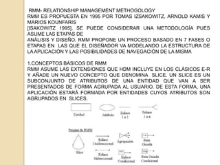  HDM- A MODEL-BASED APPROACH TO HYPERTEXT APLICATION DESIGNHDM (HYPERMEDIA DESIGN MODEL) [GARZOTTO 1993] ES UNO DE LOS PRIMEROS MÉTODOS DESARROLLADO PARA DEFINIR LA ESTRUCTURA Y LA NAVEGACIÓN PROPIA DE LAS APLICACIONES MULTIMEDIA. HDM SE BASA EN EL MODELO ENTIDAD-RELACIÓN, AUNQUE AMPLÍA EL CONCEPTO DE ENTIDAD E INTRODUCE NUEVOS ELEMENTOS, COMO LAS UNIDADES O LOS ENLACESHDM PROPONE UN CONJUNTO DE ELEMENTOS QUE PERMITEN AL DISEÑADOR ESPECIFICAR UNA APLICACIÓN. ESTOS ELEMENTOS SON LAS  ENTIDADES, LOS  COMPONENTES, LAS  PERSPECTIVAS, LAS UNIDADES Y LOS  ENLACES. TODOS ESTOS ELEMENTOS PUEDEN INCORPORARSE EN LA SEMÁNTICA DEL CLÁSICO MODELO ENTIDAD-RELACIÓN