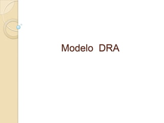 El Modelo DRAEl Desarrollo Rápido de Aplicaciones (Rapid Application Development : RAD ) es un modelo de proceso del desarrollo del software lineal secuencial que enfatiza un ciclo de desarrollo extremadamente corto. Este modelo es una adaptación a “ alta velocidad” del modelo lineal secuencial en el que se logra el desarrollo rápido utilizando una construcción basada en componentes.