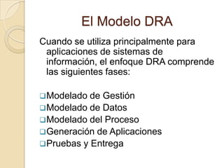 Modelado de Datos