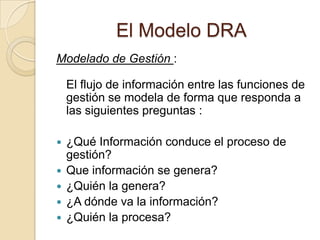 Generación de Aplicaciones