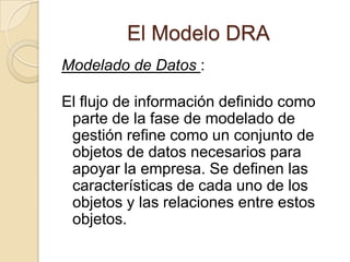 Pruebas y EntregaEl Modelo DRA