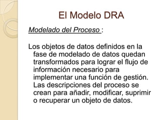 El Modelo DRAModelado de Gestión :El flujo de información entre las funciones de gestión se modela de forma que responda a las siguientes preguntas : ¿Qué Información conduce el proceso de gestión?Que información se genera?¿Quién la genera?¿A dónde va la información?¿Quién la procesa?