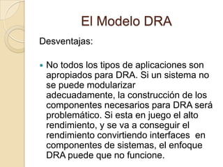El Modelo DRAPruebas y entrega:Como el proceso DRA enfatiza la reutilización, ya se han comprobado muchos de los componentes de los programas.  Esto reduce tiempo de pruebas, sin embargo, se deben probar todos los componentes nuevos y se deben ejecutar todas las interfaces a fondo.
