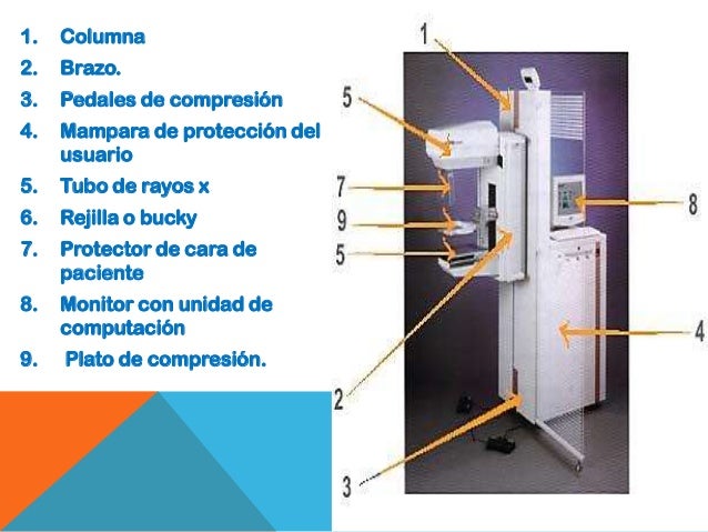 equipos fijos de radiologia