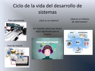 Ciclo de la vida del desarrollo de
                  sistemas
                                                   ¿Qué es un sistema
Fase operacional         ¿Qué es un sistema?
                                                    de información?

                   Son aquellos datos que tienen
                     algún significado para el
                              usuario



Fase de muerte
 
