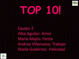 TOP 10!
Equipo 2
Alba Aguilar: Amor
María Majós: Fiesta
Andrea Villanueva: Trabajo
Sheila Gutiérrez: Felicidad

 