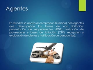 Agentes
En iBundler se apoya al comprador (humano) con agentes
que desempeñan las tareas de una licitación:
presentación de requerimientos (RFQ), invitación de
proveedores y bases de licitación (CFP), recepción y
evaluación de ofertas y notificación de ganador(es).
 