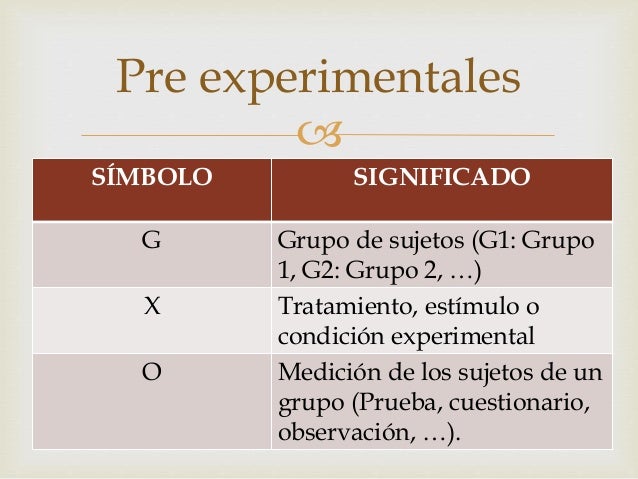 Equipo 2 "Clasificación de los diseños experimentales"