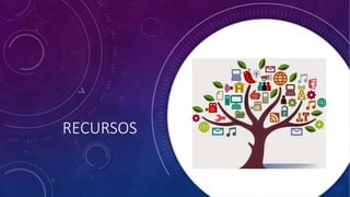 RECURSOS
 