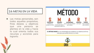 2.6 METAS EN LA VIDA
● Las metas personales, son
todos aquellos propósitos,
fines deseos u objetivos
que una persona se
plantea en la vida y hacia
la cual orienta todos sus
recursos y acciones para
lograrlo.
 