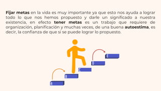 Fijar metas en la vida es muy importante ya que esto nos ayuda a lograr
todo lo que nos hemos propuesto y darle un significado a nuestra
existencia, en efecto tener metas es un trabajo que requiere de
organización, planificación y muchas veces, de una buena autoestima, es
decir, la confianza de que si se puede lograr lo propuesto.
 