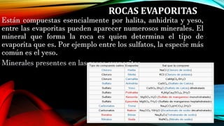 Yeso Roca ROCA SELLO EXPO | PDF