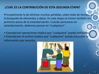  ¿CUÁL ES LA CONTRIBUCIÓN DE ESTA SEGUNDA ETAPA?Principalmente la de eliminar muchas pérdidas, sobre todo de tiempo, en la búsqueda de elementos o datos. En esta etapa se inician también los primeros pasos de la estandarización. Cuando pensamos en estandarización, debemos pensar en “cualquiera”: • Estandarizar operaciones implica que “cualquiera” pueda realizarlas.• Estandarizar el archivo implica que “cualquiera” pueda encontrar la información que necesita. 
