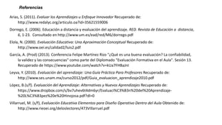 Referencias
Arias, S. (2011). Evaluar los Aprendizajes u Enfoque Innovador Recuperado de:
http://www.redalyc.org/articulo.oa?id=35621559006
Dorrego, E. (2006). Educación a distancia y evaluación del aprendizaje. RED. Revista de Educación a distancia,
6, 1-23. Consultado en http://www.um.es/ead/red/M6/dorrego.pdf
Elola, N. (2000). Evaluación Educativa: Una Aproximación Conceptual Recuperado de:
http://www.oei.es/calidad2/luis2.pdf
García, A. (Prod) (2013). Conferencia Felipe Martínez Rizo "¿Qué es una buena evaluación? La confiabilidad,
la validez y las consecuencias" como parte del Diplomado "Evaluación Formativa en el Aula". Sesión 13.
Recuperado de https://www.youtube.com/watch?v=kUa7FHBaJnI
Leyva, Y. (2010). Evaluación del aprendizaje: Una Guía Práctica Para Profesores Recuperado de:
http://www.ses.unam.mx/curso2012/pdf/Guia_evaluacion_aprendizaje2010.pdf
López, B.(s/f). Evaluación del Aprendizaje: Alternativas y Nuevos Aprendizajes Recuperado de:
https://www.dropbox.com/s/bv7uhev6t4dm6yr/Evaluaci%C3%B3n%20del%20Aprendizaje-
%20L%C3%B3pez%20e%20Hinojosa.pdf?dl=0
Villarruel, M. (s/f), Evaluación Educativa Elementos para Diseño Operativo Dentro del Aula Obtenido de:
http://www.rieoei.org/deloslectores/473Villarruel.pdf
 
