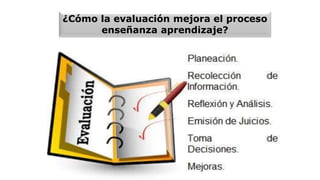 ¿Cómo la evaluación mejora el proceso
enseñanza aprendizaje?
 