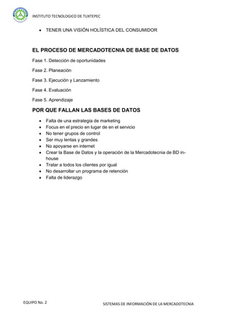 INSTITUTO TECNOLOGICO DE TUXTEPEC

TENER UNA VISIÓN HOLÍSTICA DEL CONSUMIDOR

EL PROCESO DE MERCADOTECNIA DE BASE DE DATOS
Fase 1. Detección de oportunidades
Fase 2. Planeación
Fase 3. Ejecución y Lanzamiento
Fase 4. Evaluación
Fase 5. Aprendizaje

POR QUE FALLAN LAS BASES DE DATOS
Falta de una estrategia de marketing
Focus en el precio en lugar de en el servicio
No tener grupos de control
Ser muy lentas y grandes
No apoyarse en internet
Crear la Base de Datos y la operación de la Mercadotecnia de BD inhouse
Tratar a todos los clientes por igual
No desarrollar un programa de retención
Falta de liderazgo

EQUIPO No. 2

SISTEMAS DE INFORMACIÓN DE LA MERCADOTECNIA

 