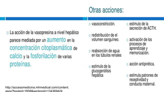http://accessmedicina.mhmedical.com/content.
 