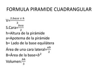 FORMULA PIRAMIDE CUADRANGULAR
V=
𝑆.𝑏𝑎𝑠𝑒 𝑥 ℎ
3
S.Cara=
𝑏𝑥𝑎
2
h=Altura de la pirámide
a=Apotema de la pirámide
b= Lado de la base equilátera
Área de una cara lateral=
𝑎𝑏
2
B=Área de la base=𝑏2
Volumen:
𝑏ℎ
3
 
