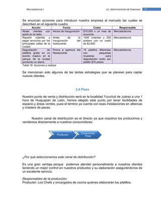 27Mercadotecnia I Lic. Administración de Empresas
Se enuncian acciones para introducir nuestra empresa al mercado las cuales se
describen en el siguiente cuadro.
Acción Fecha Costo Responsable
Atraer clientes con
spots en la radio
Inicios de inauguración $10,000 x un mes de
anuncios
Mercadotecnia
Repartir volantes y
pegar anuncios por las
principales calles de la
ciudad.
Antes de la
inauguración del
restaurante.
1000 volantes y 200
posters con un costo
de $2,000
Mercadotecnia
Degustación de
platillos gratis en un
evento masivo en el
parque de la ciudad
poniendo un stand.
Previo a apertura del
Restaurante
15 platillos diferentes
con pequeñas
muestras para
degustación costo por
platillo $70 pesos
Mercadotecnia
Tabla 16. Acciones a realizar
Se mencionan solo algunos de las tantas estrategias que se planean para captar
nuevos clientes.
2.4 Plaza
Nuestro punto de venta y distribución será en la localidad Yucuñuti de Juárez a una 1
hora de Huajuapan de León, hemos elegido este punto por tener facilidades de
espacio y áreas verdes, pues el terreno ya cuenta con esas instalaciones en albercas
y criadero de peces.
Nuestro canal de distribución es el directo ya que nosotros los producimos y
vendemos directamente a nuestros consumidores:
¿Por qué seleccionamos este canal de distribución?
Es una gran ventaja porque podemos atender personalmente a nuestros clientes
teniendo un mejor control en nuestros productos y su elaboración asegurándonos de
un excelente servicio.
Responsables de la producción:
Productor: Los Chefs y encargados de cocina quienes elaborarán los platillos.
Productor
Consumidor
Final
 