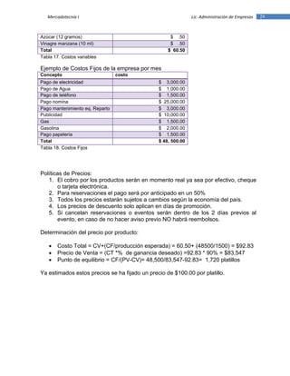29Mercadotecnia I Lic. Administración de Empresas
Azúcar (12 gramos) $ .50
Vinagre manzana (10 ml) $ .50
Total $ 60.50
Tabla 17. Costos variables
Ejemplo de Costos Fijos de la empresa por mes
Concepto costo
Pago de electricidad $ 3,000.00
Pago de Agua $ 1,000.00
Pago de teléfono $ 1,500.00
Pago nomina $ 25,000.00
Pago mantenimiento eq. Reparto $ 3,000.00
Publicidad $ 10,000.00
Gas $ 1,500.00
Gasolina $ 2,000.00
Pago papelería $ 1,500.00
Total $ 48, 500.00
Tabla 18. Costos Fijos
Políticas de Precios:
1. El cobro por los productos serán en momento real ya sea por efectivo, cheque
o tarjeta electrónica.
2. Para reservaciones el pago será por anticipado en un 50%
3. Todos los precios estarán sujetos a cambios según la economía del país.
4. Los precios de descuento solo aplican en días de promoción.
5. Si cancelan reservaciones o eventos serán dentro de los 2 días previos al
evento, en caso de no hacer aviso previo NO habrá reembolsos.
Determinación del precio por producto:
 Costo Total = CV+(CF/producción esperada) = 60.50+ (48500/1500) = $92.83
 Precio de Venta = (CT *% de ganancia deseado) =92.83 * 90% = $83,547
 Punto de equilibrio = CF/(PV-CV)= 48,500/83,547-92.83= 1,720 platillos
Ya estimados estos precios se ha fijado un precio de $100.00 por platillo.
 
