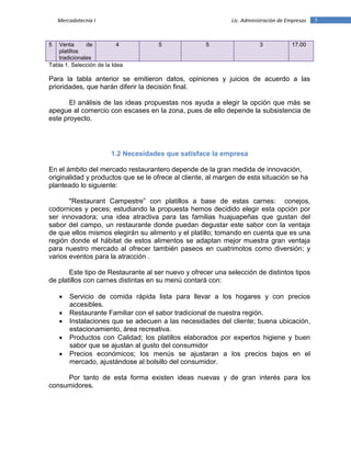 5Mercadotecnia I Lic. Administración de Empresas
5 Venta de
platillos
tradicionales
4 5 5 3 17.00
Tabla 1. Selección de la Idea
Para la tabla anterior se emitieron datos, opiniones y juicios de acuerdo a las
prioridades, que harán diferir la decisión final.
El análisis de las ideas propuestas nos ayuda a elegir la opción que más se
apegue al comercio con escases en la zona, pues de ello depende la subsistencia de
este proyecto.
1.2 Necesidades que satisface la empresa
En el ámbito del mercado restaurantero depende de la gran medida de innovación,
originalidad y productos que se le ofrece al cliente, al margen de esta situación se ha
planteado lo siguiente:
"Restaurant Campestre” con platillos a base de estas carnes: conejos,
codornices y peces; estudiando la propuesta hemos decidido elegir esta opción por
ser innovadora; una idea atractiva para las familias huajuapeñas que gustan del
sabor del campo, un restaurante donde puedan degustar este sabor con la ventaja
de que ellos mismos elegirán su alimento y el platillo; tomando en cuenta que es una
región donde el hábitat de estos alimentos se adaptan mejor muestra gran ventaja
para nuestro mercado al ofrecer también paseos en cuatrimotos como diversión; y
varios eventos para la atracción .
Este tipo de Restaurante al ser nuevo y ofrecer una selección de distintos tipos
de platillos con carnes distintas en su menú contará con:
 Servicio de comida rápida lista para llevar a los hogares y con precios
accesibles.
 Restaurante Familiar con el sabor tradicional de nuestra región.
 Instalaciones que se adecuen a las necesidades del cliente; buena ubicación,
estacionamiento, área recreativa.
 Productos con Calidad; los platillos elaborados por expertos higiene y buen
sabor que se ajustan al gusto del consumidor
 Precios económicos; los menús se ajustaran a los precios bajos en el
mercado, ajustándose al bolsillo del consumidor.
Por tanto de esta forma existen ideas nuevas y de gran interés para los
consumidores.
 