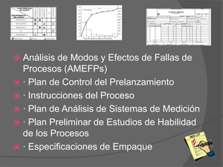 · Verificaciones de Diseño